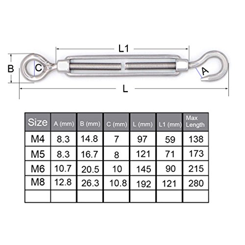 mecollection M4/M5/M6/M8�acero inoxidable 304�Hook & Ojo Tensor Gancho ropetension Pack de 5