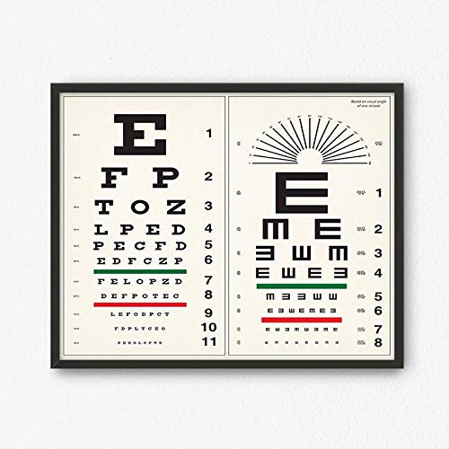 N / A Cuadro de Ojos con impresión de optometrista Regalo Cartel de Cuadro de Ojos Vintage Arte de Pared Cuadro en Lienzo Optometría Decoration 60x80cm Sin Marco