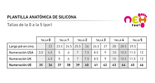 Neh Feet TI25065/4 - Plantilla Anatómica de Silicona con Descarga Metatarsal y Calcáneo, EU 43-44 Transparente y Azul