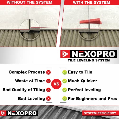 NEXOPRO™ – Kit de Nivelación de Azulejos – 300 Clips/Espaciadores (1 mm) – Sistema de Autonivelación Reutilizable para poner Azulejos – Fácil de Usar – Resultado Profesional – Suelo y Pared