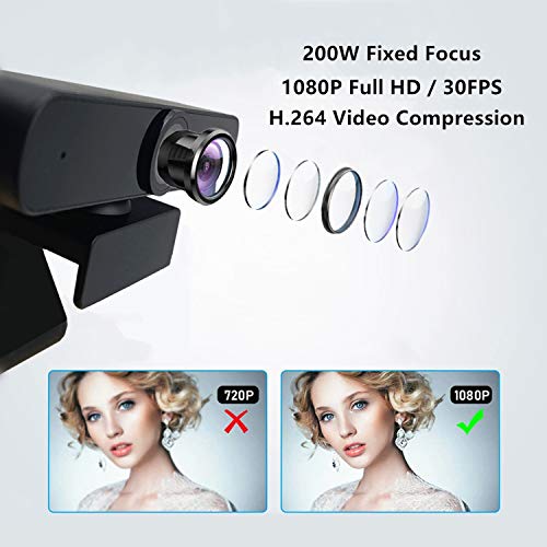 PINDOWS HD Webcam 1080P Webcam con Microfono para PC,Webcam Full HD Camara Web con Trípode y Cubierta,USB Webcam para Transmisión en Vivo,Videollamadas,Conferencias,Grabación y Juegos