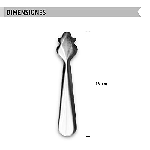 Pinza hielo acero inoxidable, pinzas para hielo, ideales para todo tipo de uso tanto doméstico como profesional, pinzas de hielo para cubitera, pinzas cocina, utensilios de cocina acero inoxidable