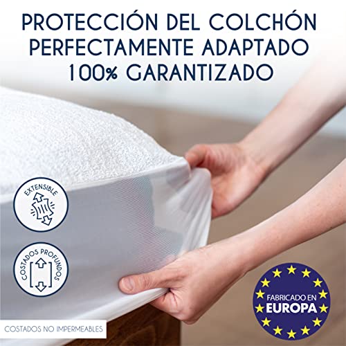 Protector de Colchón Impermeable para Cuna (60 x 120) - Cubre Colchón Transpirable, Hipoalergénico, Anti-bacteriano, Anti-acaros - Tratamiento Nueva Generacion: Optima Proteccion - Garantia de 10 anos