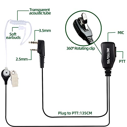 Retevis RB618 Walkie Talkie Recargable, PMR446 sin Licencia 16 Canales, Doble PTT, Linterna LED, VOX Mains Libres, SCAN CTCSS/DCS, Walkie Talkie con Auriculares (5 Piezas, Negro)