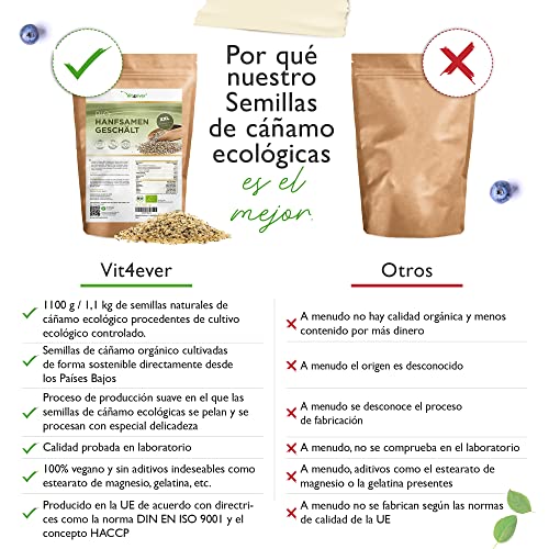 Semillas de cáñamo ecológicas descascarilladas - 1100 g (1,1 kg) - Premium: Origen Países Bajos - Fuente natural de proteínas - Ricas en ácidos grasos Omega-3 - 100% Semillas de cáñamo - Vegano