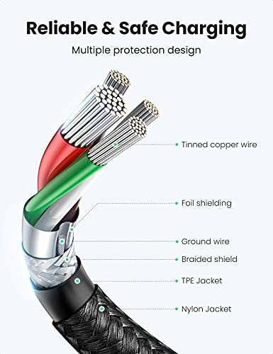 UGREEN Cable USB C a USB C 60W, Cable USB Tipo C, Cable USB C Carga Rápida Nylon Trenzado y Sincronización Compatible con iMac, iPad Pro 2020, Galaxy S20 S10, Huawei P40 P30, Xiaomi Mi 10(3 Metros)