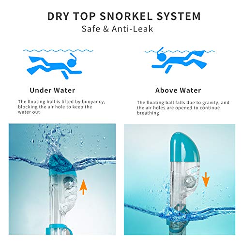 Unigear Máscara de Snorkel, Gafas de Snorkel con Tapa Seca y Plegable Antivaho con Soporte para Cámara para Buceo Libre y Natación, Equipo de Snorkel Profesional para Hombres, Mujeres y Niños