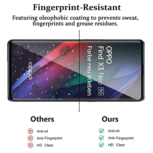 Vanrain Protector de Pantalla Compatible con OPPO Find X3 Neo 5G, 2 Piezas Cristal Vidrio Templado y 2 Piezas Protector de Lente de Cámara, [Alta Definición][9H Dureza][Sin Burbujas]