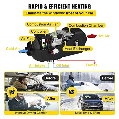 VEVOR Calentador de Aire Diesel de 12 V 3 kW, Calefacción de Diesel Estacionario de Aluminio Pulido, Calentador de Combustible Diesel de Coches, Camiones y Vehículos, con Silenciador, Disipación