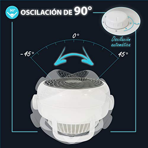 Woozoo by Ohyama, Ventilador de mesa / ventilador silencioso, 34W, Oscilante, Ajustable verticalmente, Mango, 3 velocidades, Para superficie 23m² - Woozoo PCF-HD18 - Blanco