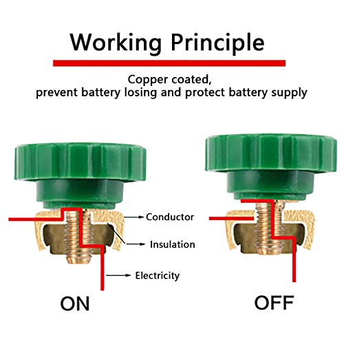 ZHITING 2 piezas Interruptor de Batería 12V Interruptor de Desconexión Universal Battery Switch de Corte Maestro para Camion Coche