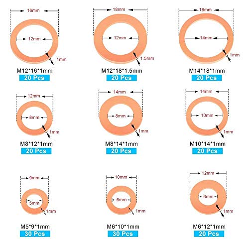 200 Pcs Arandelas de Cobre Junta Plana,Arandelas de Cobre Macizo,Juego de Juntas de Arandelas de Cobre,Incluye 9 TamañOs(M5-M14),Con Caja para Accesorios de Hardware,Es un Accesorio de Hardware Ideal