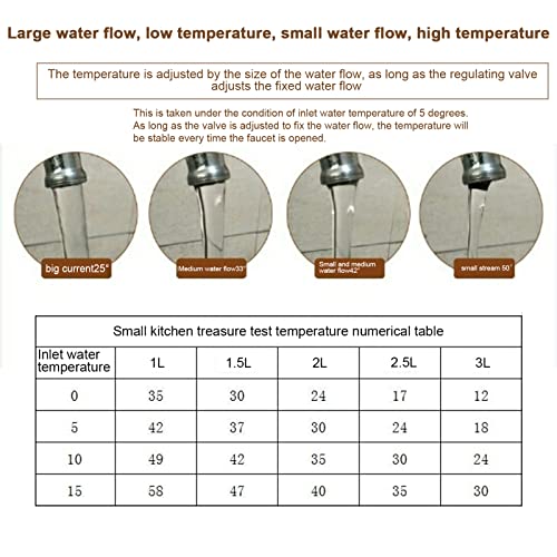 220V 3400W Mini Calentador De Agua Eléctrico Instantáneo Sin Tanque Calefacción Instantánea De Agua Caliente Ducha Sistema De Agua Caliente Temperatura Ajustable para Baño Cocina Lavado EU