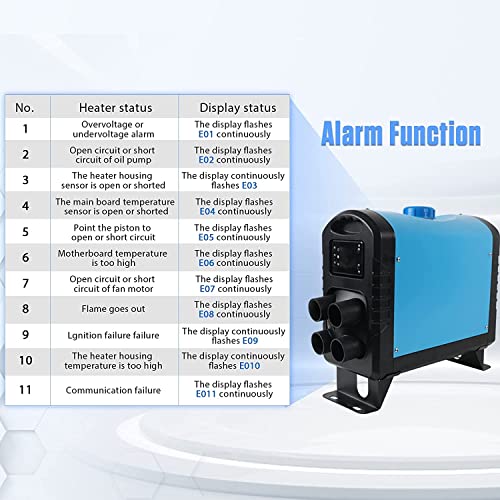 BELEY Calefacción diésel de 12 V - 24 V, 5 kW, Todo en uno, con Monitor de termostato LCD y Mando a Distancia para caravanas, remolques de Coche