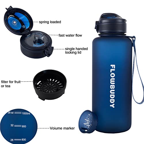 Botella de Agua Deportiva, FLOWBUDDY 1.5L Botella Agua sin BPA, a Prueba de Fugas, Botella Deportiva Tritán, Botella de Deportecon Filtro & Marcador de Tiempo para Niños y Adultos, Color Azul