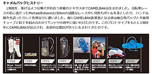 CAMELBAK Podium 0.71 - Cantimplora, color rojo