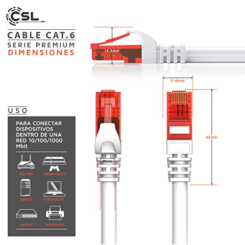 CSL - 5m Cable de Red Gigabit Ethernet LAN Cat.6 RJ45-10 100 1000Mbit s - Cable de conexión a Red - UTP - Compatible con Cat.5 Cat.5e Cat.7 - Conmutador Router módem