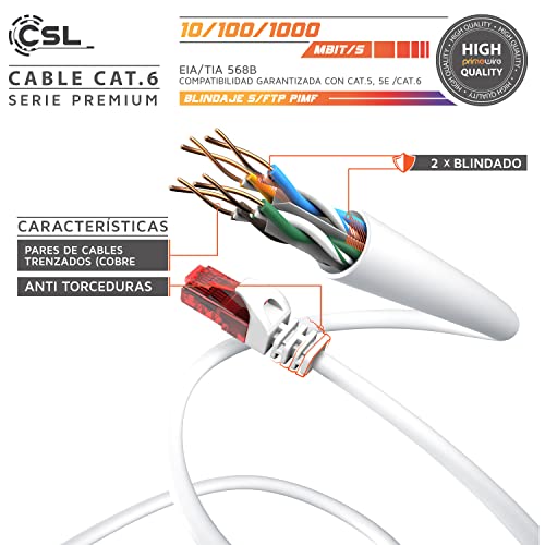 CSL - 5m Cable de Red Gigabit Ethernet LAN Cat.6 RJ45-10 100 1000Mbit s - Cable de conexión a Red - UTP - Compatible con Cat.5 Cat.5e Cat.7 - Conmutador Router módem