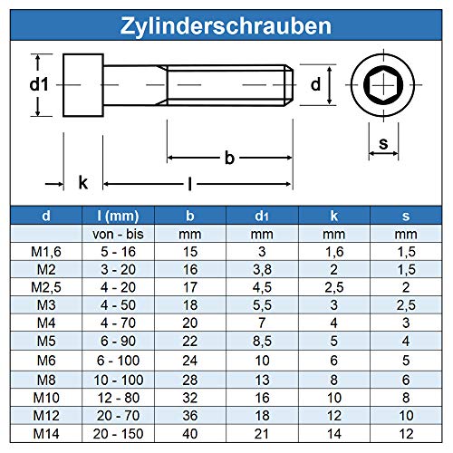 Eisenwaren2000 Tornillos cilíndricos con hexágono interior M10 x 80 mm (10 unidades) – Tornillos de cabeza cilíndrica ISO 4762 – DIN 912 – Tornillos de rosca – Acero inoxidable A2 V2A