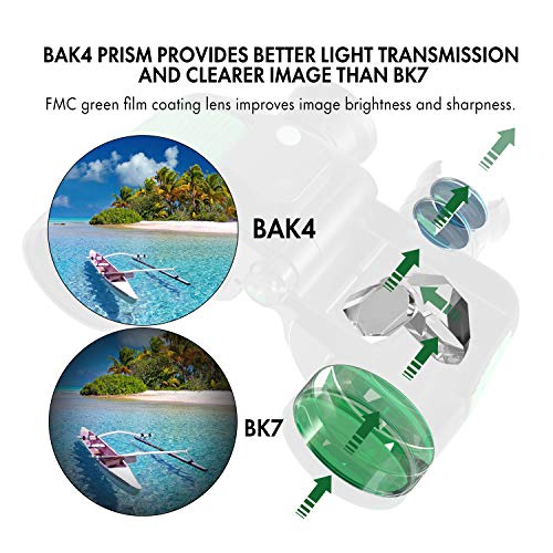 ESSLNB Prismaticos 7X50 BAK4 Prisma Prismaticos Profesionales con Iluminado Telémetro Brújula IPX7 100% Impermeable por Caza Observación de Aves Barco para Adultos Niños