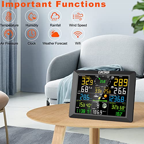 Estación Meteorológica, Pronóstico del Tiempo CURCONSA WIFI con Sensor Exterior 6 en 1, Pluviómetro, Dirección y Velocidad del Viento, WIFI + Sensor de Temperatura y Humedad Exterior. (8 Canales)