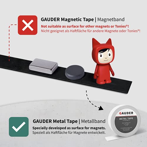 GAUDER Cinta Magnética A + B | Tiras Magnéticas para Mosquiteras | Cinta Magnética Autoadhesiva cara A y B