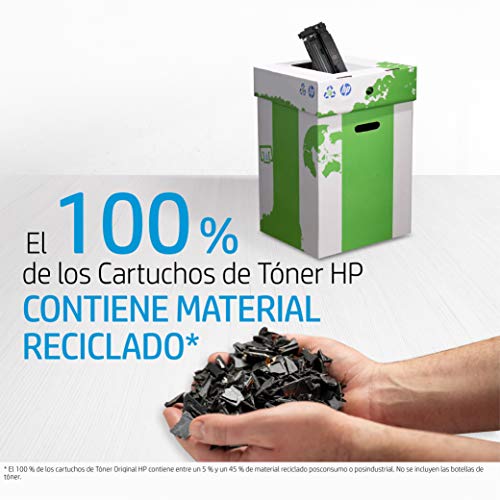 HP 130A CF353A, Magenta, Cartucho Tóner Original, de 1.000 páginas, para impresoras HP Color LaserJet Pro MFP M176n y Multifuncional HP Color LaserJet Pro MFP M177fw