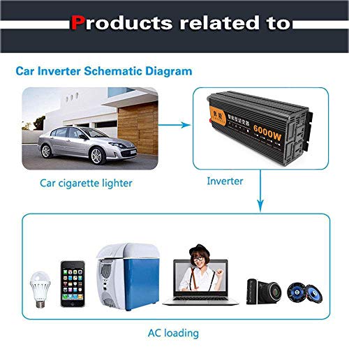 Inversor de onda sinusoidal pura 3200W/4000W/5000W/6000W/8000W/9000W/12000W/15000W convertidor de voltaje DC 12V/24V a AC 230V convertidor-inversor convertidor con enchufe y puertos USB,6000W-24V