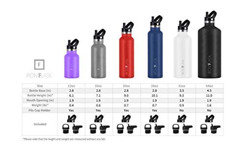 IRON °FLASK Botella de Agua para Deportes de Boca Estrecha, 3 Tapas (Tapa de Paja), Acero Inoxidable con Aislamiento al vacío, frío y Calor [Rose] [32 Oz]