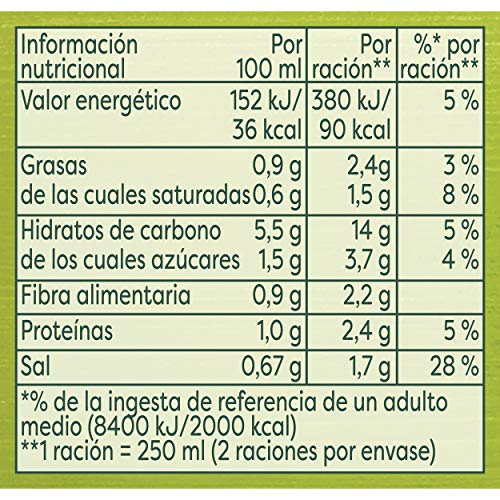 Knorr - Crema Verduras Mediterráneas 0.5 L