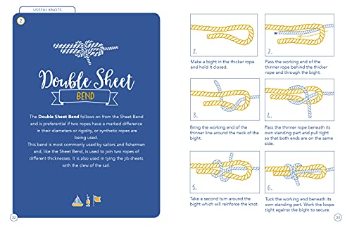 Knots: The knots you need and how to tie them