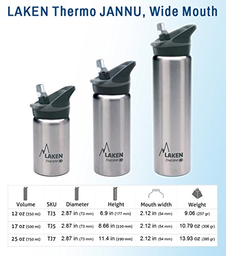 Laken Jannu Botella de Agua Térmica con Aislamiento de Vacío con Doble Pared de Acero Inoxidable 18/8. Hasta 24 Horas de Frío, Verde, 750 ml