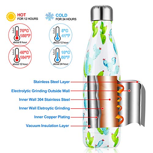 lalafancy Botella de Agua Acero Inoxidable 350ml/500ml/750ml, Aislamiento de Vacío de Doble Pared, Botella Termica de Frío/Caliente para Niños, Deporte, Oficina, Gimnasio, Ciclismo