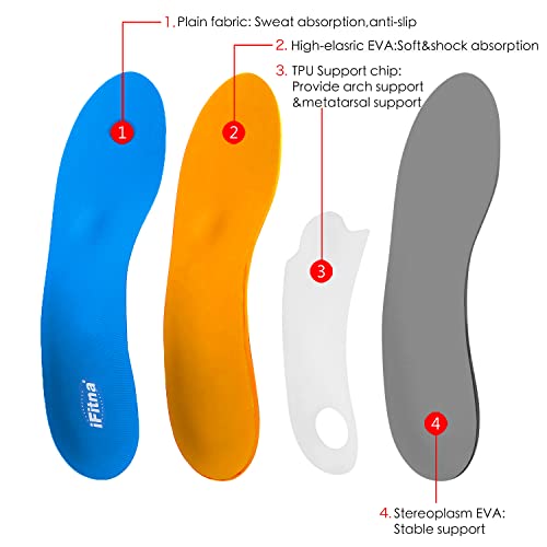 Las plantillas para el soporte del arco, las plantillas para los pies planos, la fascitis plantar, ayudan a aliviar el dolor en los pies de hombres y mujeres, adecuadas para todo tipo de zapatos
