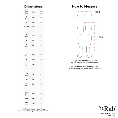 Rab Pantalones de torsión para hombre