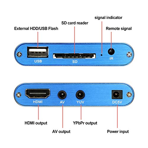 Reproductor Multimedia para TV,AGPTEK Mini Media Player HDMI con Control Remoto Soporta Unidad Flash USB Tarjeta SD/ SDHC Disco Duro Externo de 2TB para MKV / RM/ MP4 / AVI etc (Azul)