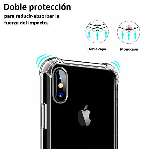 REY - Funda Anti-Shock Gel Transparente para iPhone XS MAX, Ultra Fina 0,33mm, Esquinas Reforzadas, Silicona TPU de Alta Resistencia y Flexibilidad