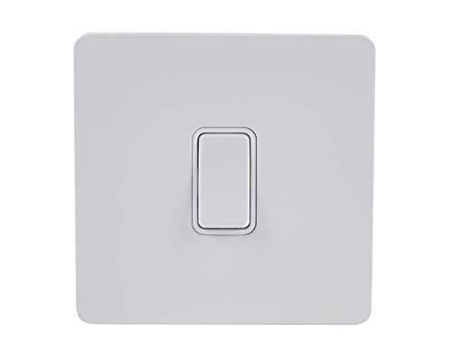 Schneider Electric GU1412WPW interruptor eléctrico Rocker switch Blanco - Accesorio cuchillo eléctrico (Rocker switch, Blanco, Acero, IP20, 16 A, 88 mm)