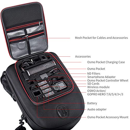 Smatree Mochila para dji Mavic 2 Pro/Zoom y dji OSMO Pocket 2 / Pocket 1 y dji OSMO Action/GoPro Hero 9/8/7/2018/6/5/4/3 + / 3/2/1 (Drone, cámaras y los Accesorios no están incluidos)