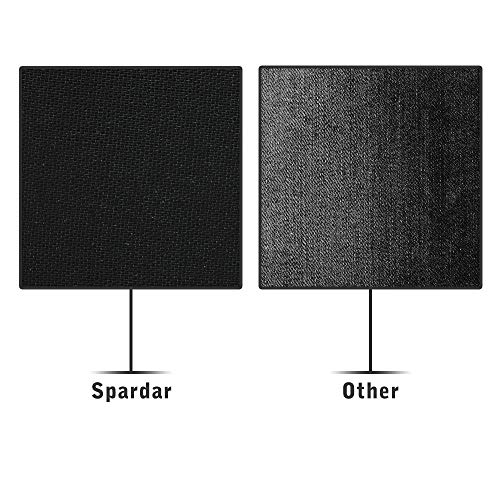 Spardar Pantalla Negro con 4 Abrazaderas, Telón de Fondo Fotográfico 1.8M X 2.8M Tela de Pantalla Negra 100% Algodón Puro Muselina Fondo de Estudio Fotográfico Plegable para Fotografía