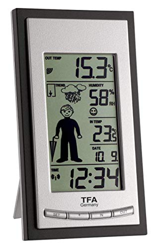 TFA 35.1084 - Estación meteorológica inalámbrica