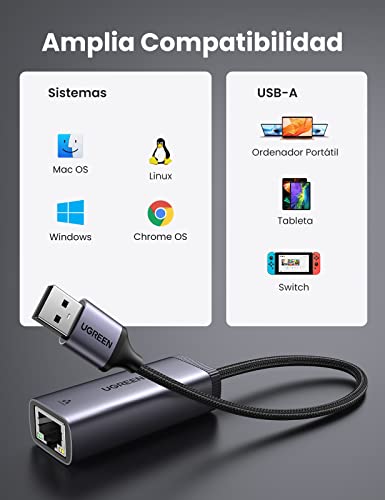 UGREEN Adaptador USB a Ethernet, Adaptador de Red USB 3.0 a RJ45 Gigabit LAN Tarjeta de Red 1000 Mbps con Cables de Nylon Compatible con MacBook Pro Air, Switch, Xiaomi Mi Box S/ 3/2, Raspberry Pi4