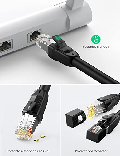 UGREEN Cable Ethernet Cat 8, Cable de Red LAN 40Gbps con Conector RJ45 (2000MHz, Cable SFTP) Compatible con PS5, Xbox X/S, PC, TV Box, Router, PS4, Servidor NAS, Cat 6, Cat 5e, Cat 5 (1M)