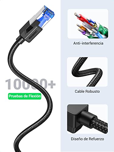 UGREEN Cable Ethernet Cat 8, Cable de Red Trenzado Cable LAN 40Gbps 2000MHz con Conector RJ45, Compatible con PS5, Xbox X/S, PC, PS4, TV Box, Router, Servidor NAS, Cat 7, Cat 6a, 1 Metro