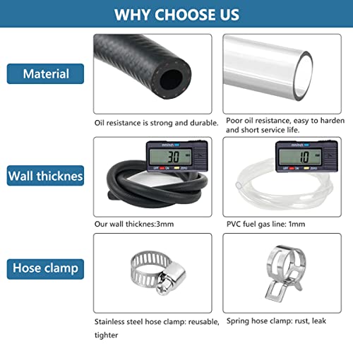 URAQT Mangueras de Combustible 100 cm 8 mm Manguera Combustible Línea de Combustible Kit de Tubo Gasolina con 6 Piezas Acero inoxidable Abrazadera de Manguera