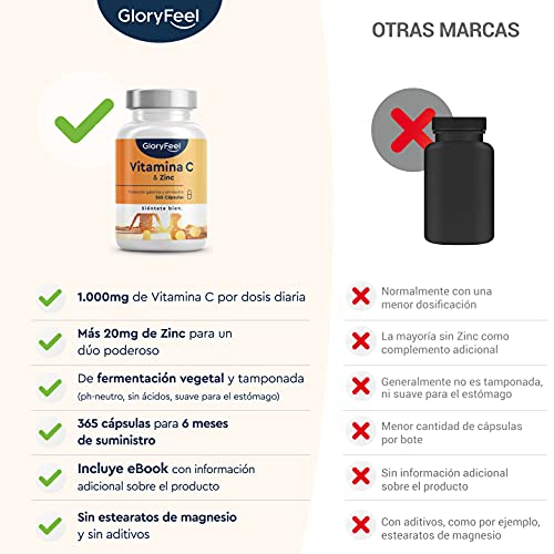 Vitamina C 1000mg + Zinc - 365 Cápsulas Veganas - Apoya el sistema inmunológico y reducen la fatiga - Vitamina C Tamponada con Protección gástrica y pH neutro - Sin aditivos