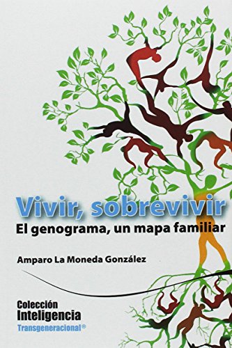 Vivir, sobrevivir