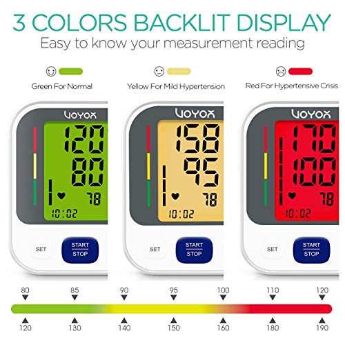 VOYOR Tensiómetro de Brazo, Medidor Tension Arterial Automatico Digital con Gran pantalla LCD retro iluminada, 2 modos de usuario con 240 memoria, aparato para medir la tension arterial BP100