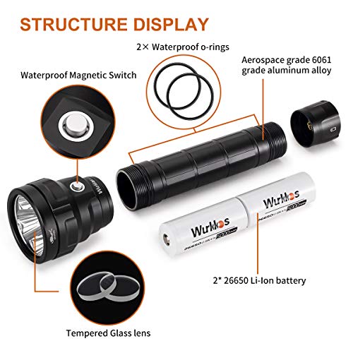 Wurkkos DL40 Linterna de Buceo, Linterna de buceo con 5000 lúmenes. Resistencia al agua IPX8, 4 x Samsung LH351D(5000K) 90 Cri LEDs, Linterna de submarinismo con 2 x 26650 baterías y cargador