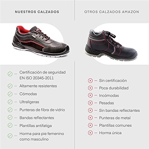 Zapatillas de seguridad deportiva hidrofugada resistente al agua para hombre y Mujer/Zapato de trabajo comodo,puntera reforzada en fibra de vidrio(no acero)Calzado laboral antideslizantes (numeric_45)